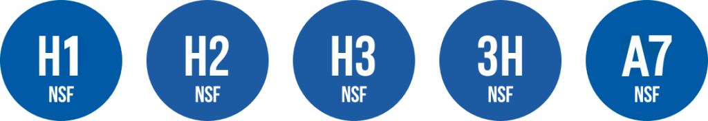 Категории пищевых допусков NSF для смазочных материалов и очистителей
