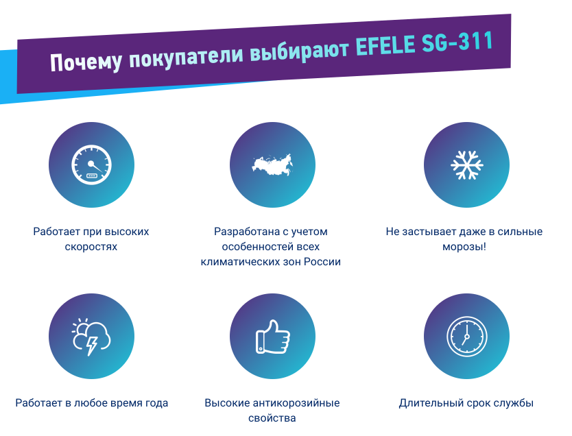 Почему выбирают EFELE SG-311?