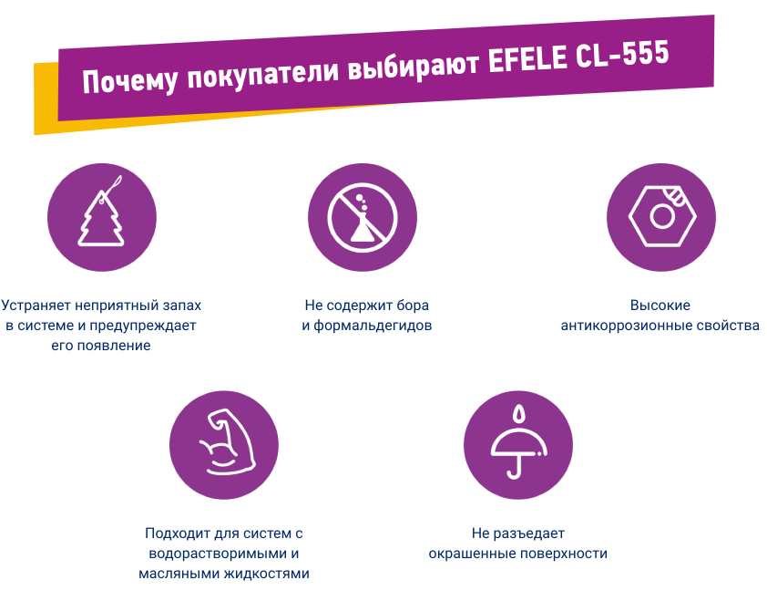 Почему выбирают EFELE CL-555